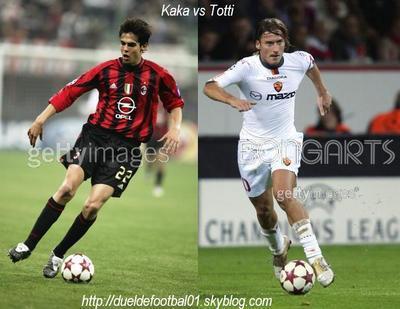 Kaka vs Totti